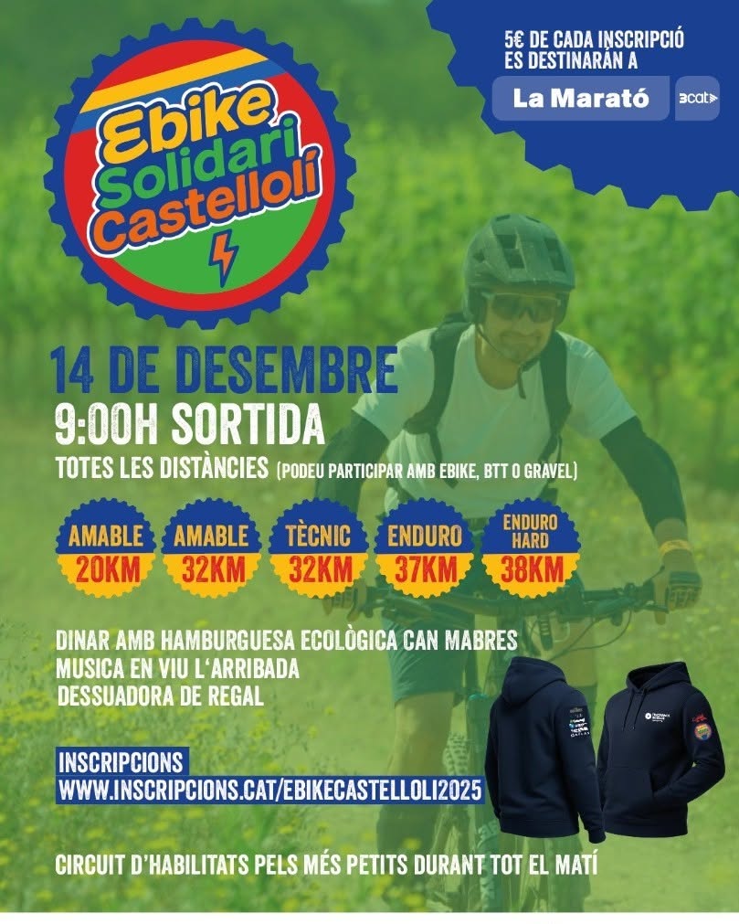 ebike castelloli